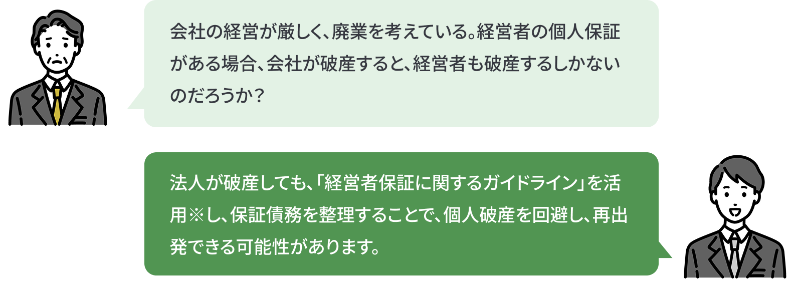 二人の男性が、廃業に関する問答をしている図