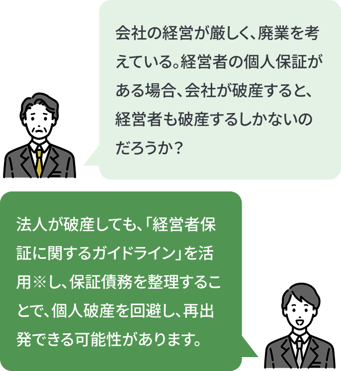経営者保証ガイドライン | 広島県中小企業活性化協議会｜経営改善