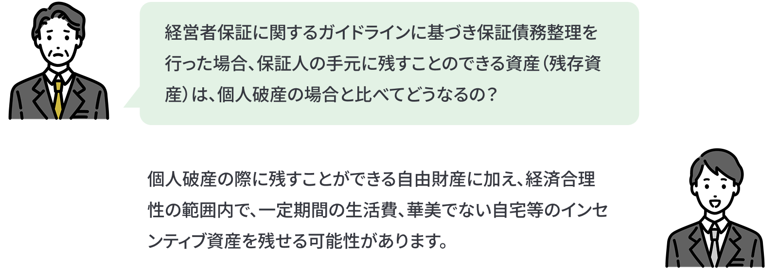 二人の男性が、保証債務整理に関する問答をしている図