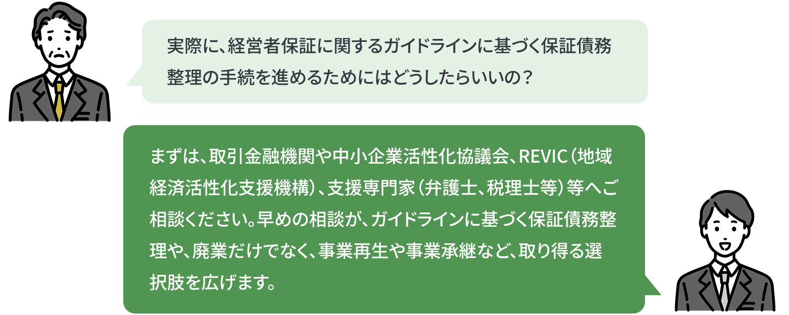 二人の男性が、手続きの進め方に関する問答をしている図